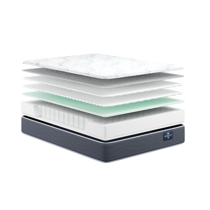 Serta® Best Western® Cheshire Elite V Plush (One-Sided)